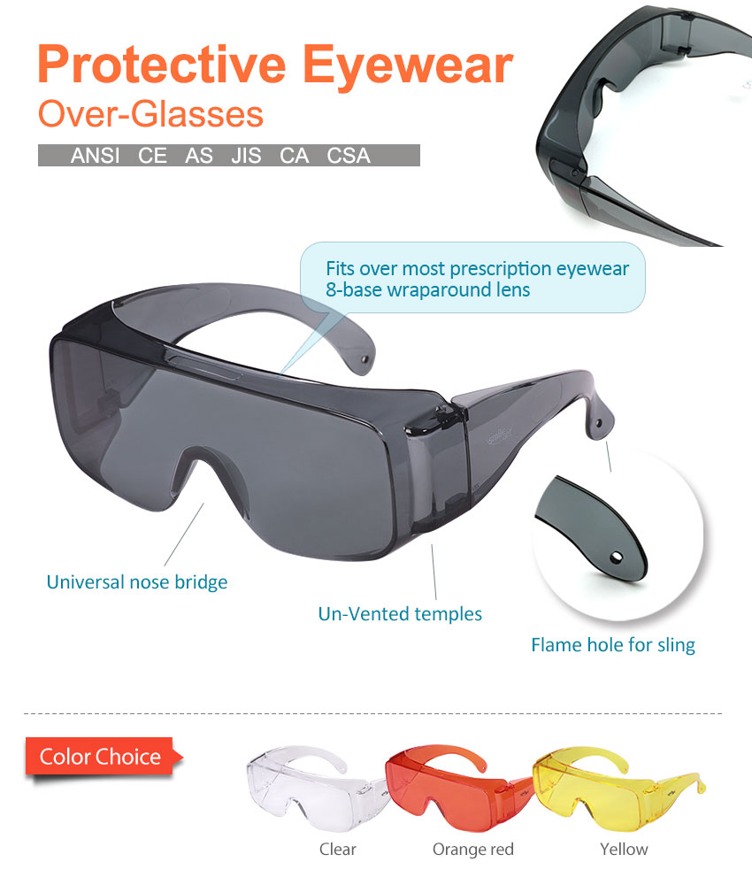 Hannox UnVented Temple Protective Eyewear Medical and Health Care