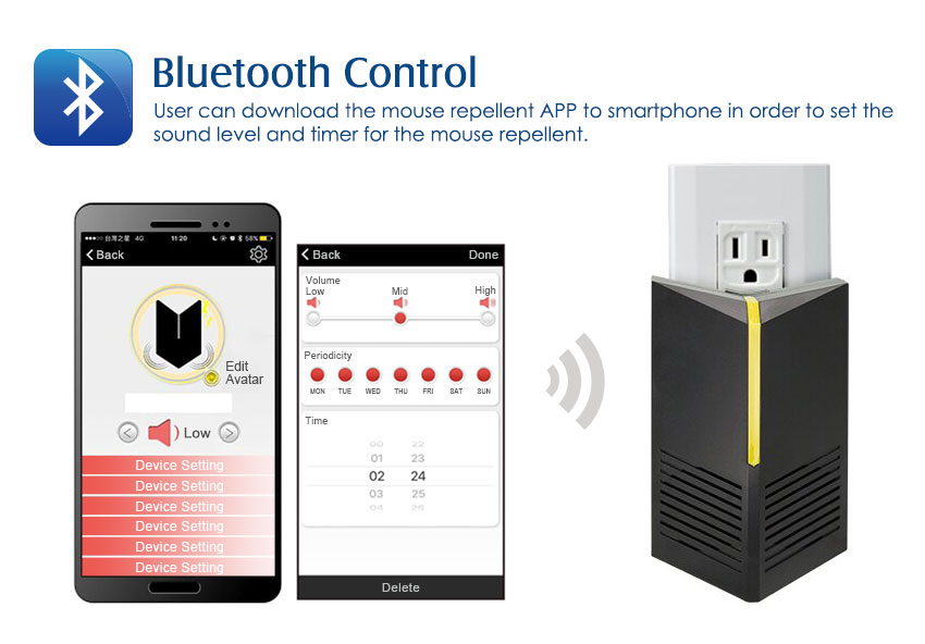 Répulsif antiparasitaire à ultrasons Bluetooth