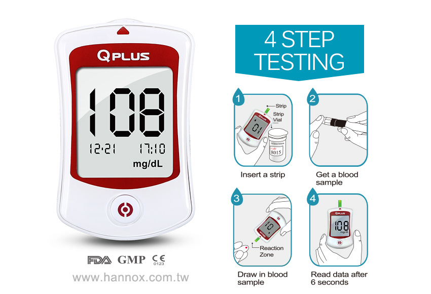 Blood Glucose Monitoring System