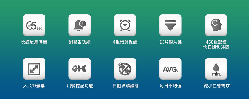 Blood Glucose Monitoring System