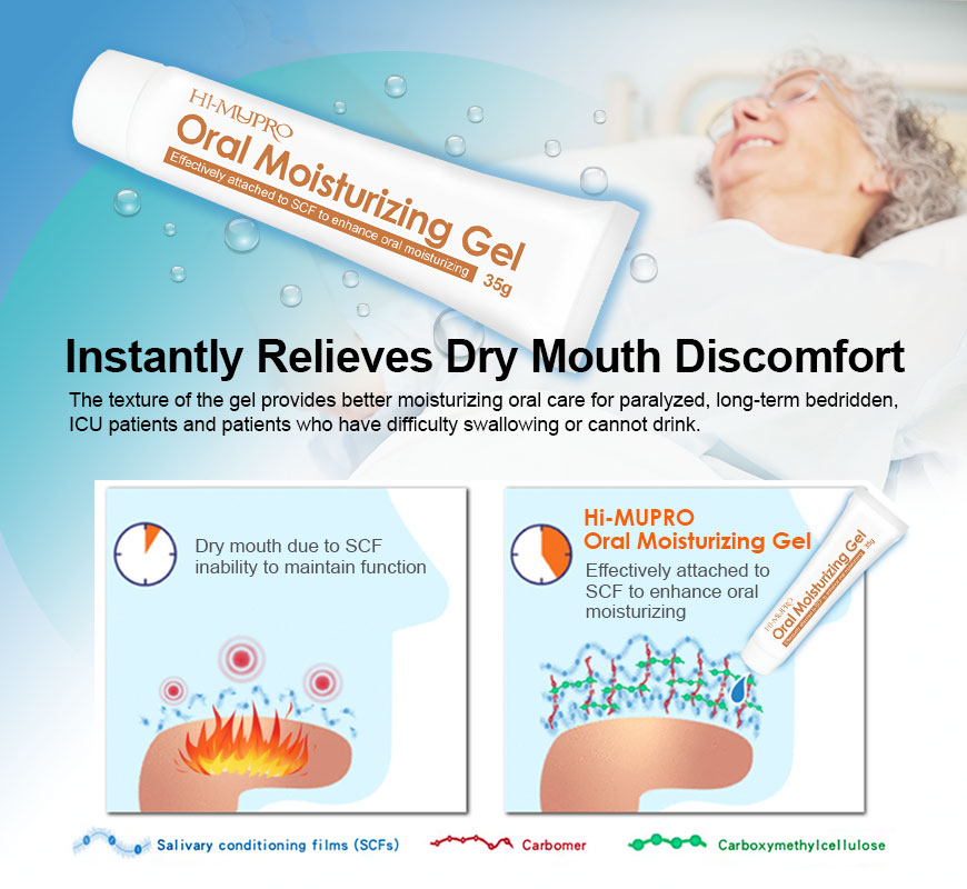 HiMUPRO Oral Moisturizing Gel Comprehensive Guide to Wound Care
