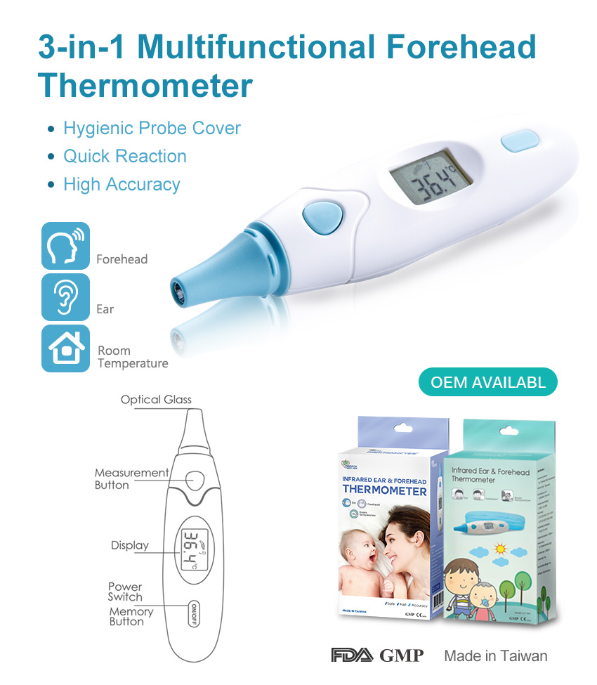 Thermomètre frontal auriculaire infrarouge