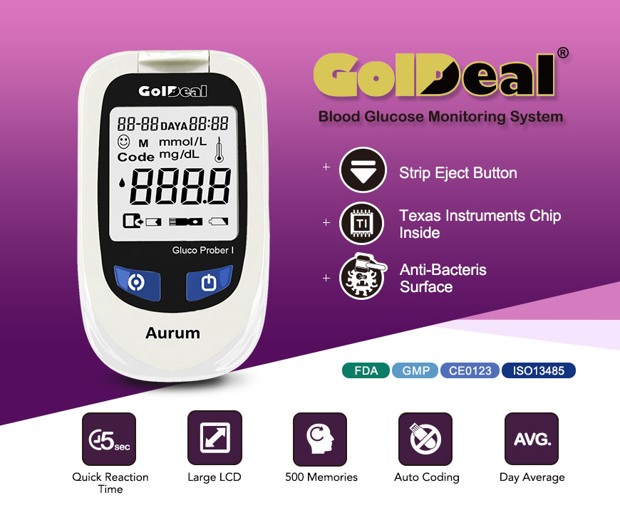 Blood Glucose Monitoring System