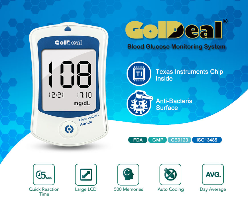 Blood Glucose Monitoring System