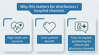 Pourquoi cela est-il important pour les distributeurs ?